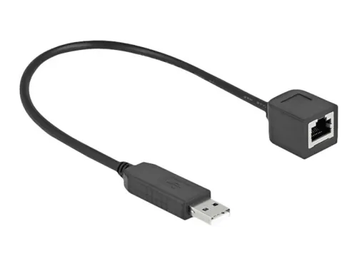 Cables seriales | DELOCK 64162