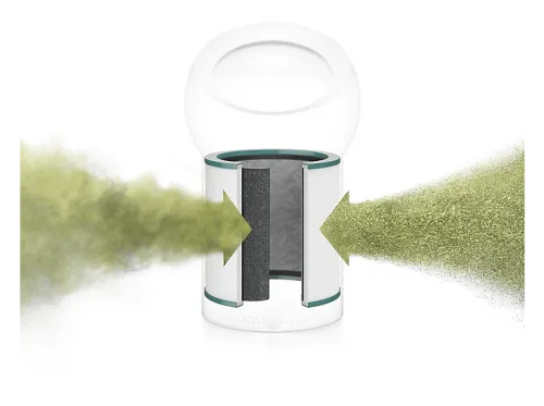Filtro para purificador de aire | 5025155043103 FILTRO BP01 DYSON, Blanco